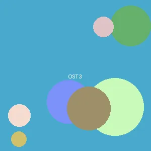 WRITE AS 多人PLAY - アイドル封面